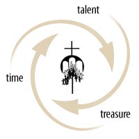Time, Talent, Treasure